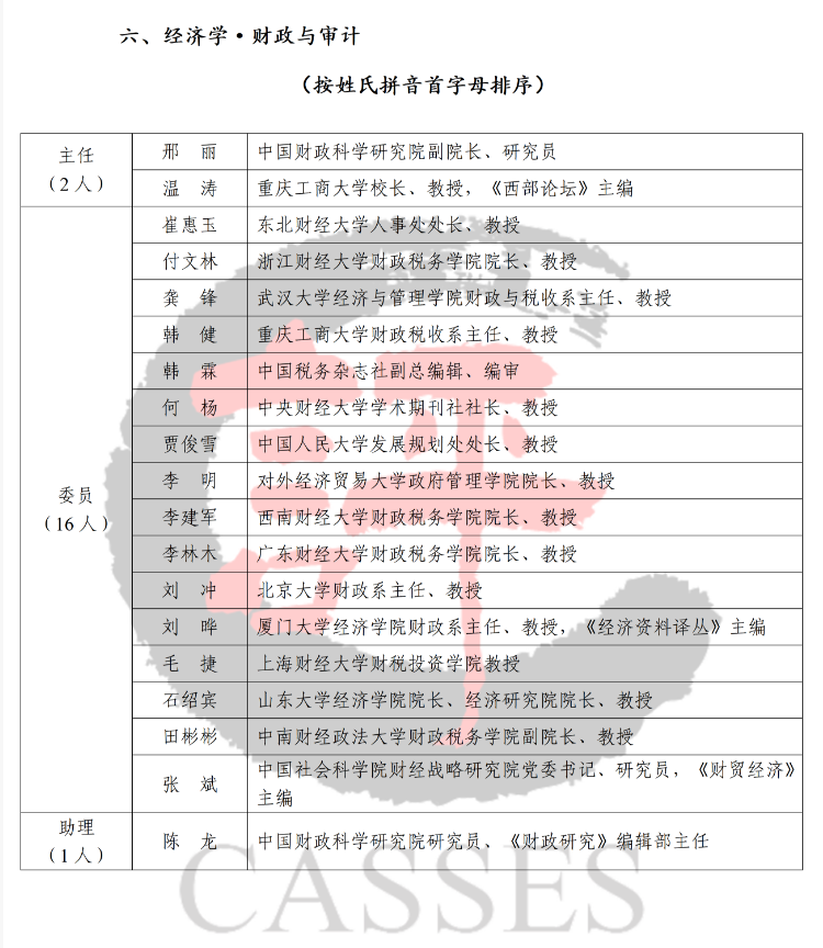 我院李林木教授当选中国人文社会...